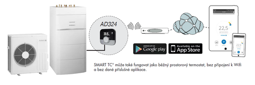 Smart_RBUS Smart_RBUS