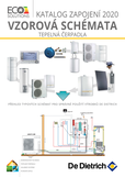 Katalog vzorova schemata 2020